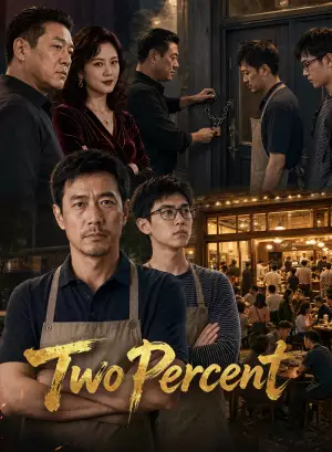 Two Percent